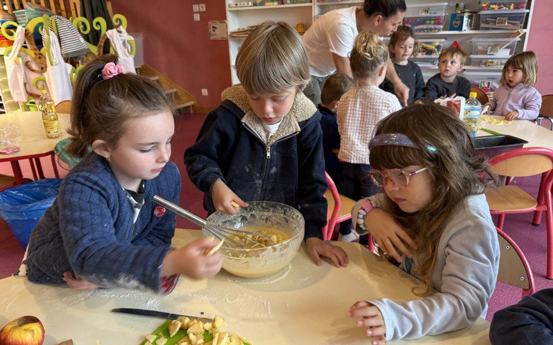 Les anniversaires de la période 1